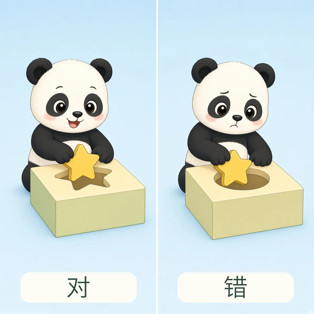 对与错反义词图解 - Right and Wrong Chinese Antonym illustration