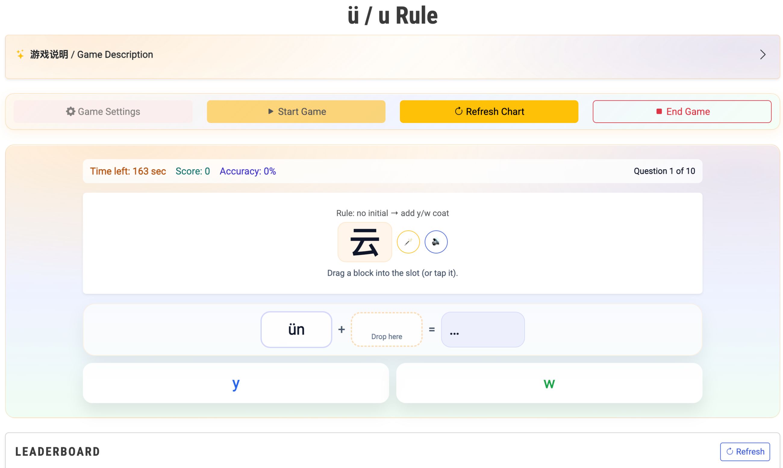 ü / yu Spelling