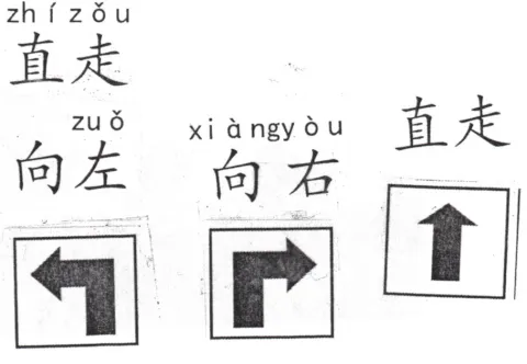 直走向左向右 zhizouxiangzuoxiangyou