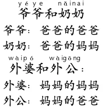 爷爷奶奶外公外婆 yeye-nainai-waigong-waipo