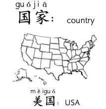 美国 meiguo